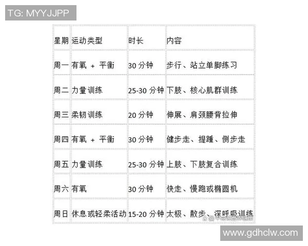 打造全方位健身计划从跑步到力量训练提升身体素质和健康水平