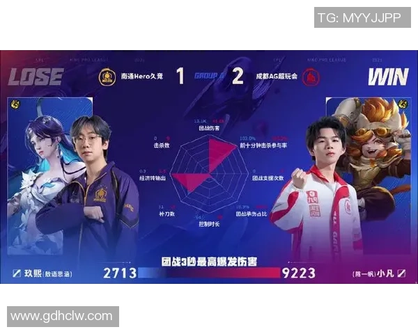 成都AG超玩会新赛季全方位解析战术革新与核心选手表现