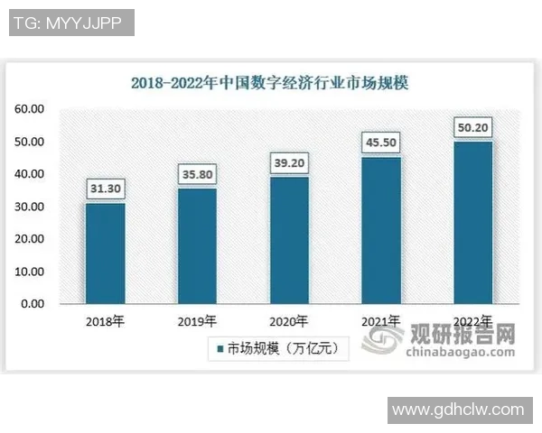 电竞产业发展新趋势与未来前景分析：技术创新与玩家文化双重驱动